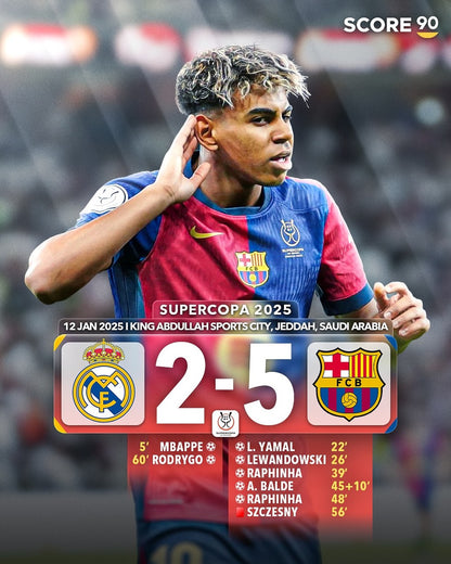 Barcelona Home King Cup Champion Final Version Player Football Jersey 2024/2025